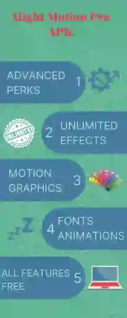 Alight-motion-pro-features-infographic