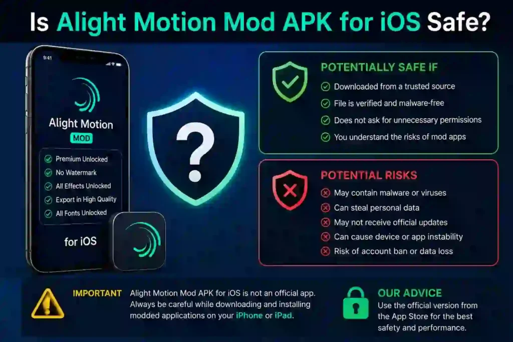 Is Alight Motion Mod APK for iOS Safe?